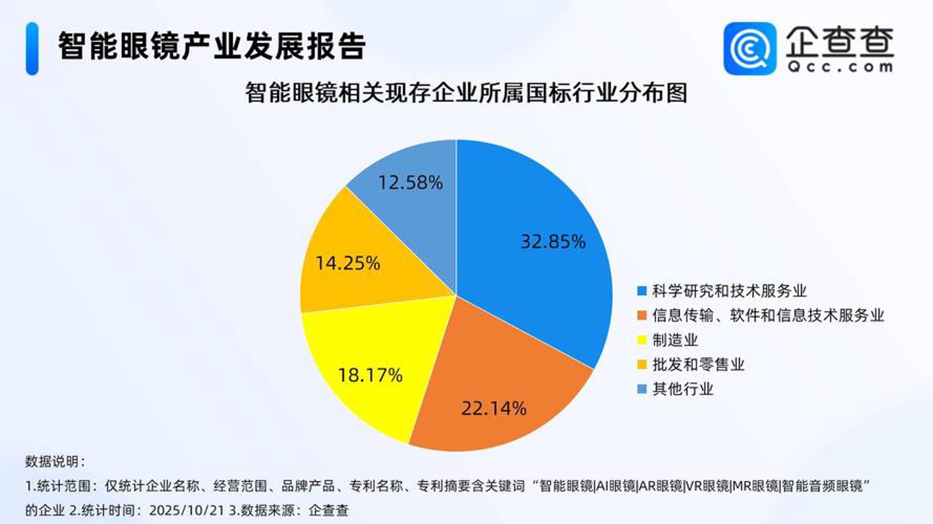 先途智能科技